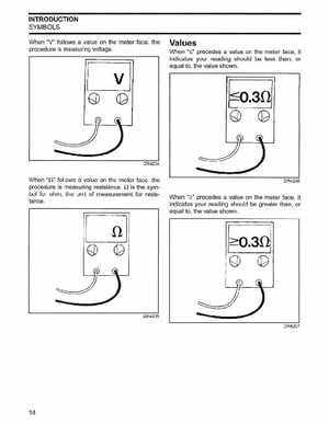 2003 Johnson ST 6/8 HP 4 Stroke Outboards Service Manual, PN 5005471, Page 15