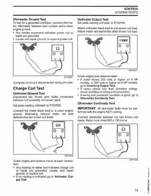 2003 Johnson ST 6/8 HP 4 Stroke Outboards Service Manual, PN 5005471, Page 76