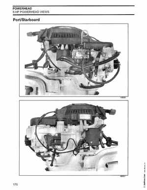 2003 Johnson ST 6/8 HP 4 Stroke Outboards Service Manual, PN 5005471, Page 177