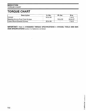 2003 Johnson ST 6/8 HP 4 Stroke Outboards Service Manual, PN 5005471, Page 183