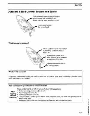 2003 Johnson ST 6/8 HP 4 Stroke Outboards Service Manual, PN 5005471, Page 234