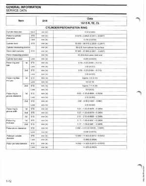 2003 ST 4 Stroke 9.9/15HP Johnson outboards Service Manual, Page 16