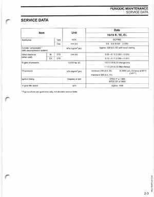 2003 ST 4 Stroke 9.9/15HP Johnson outboards Service Manual, Page 24