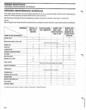 2003 ST 4 Stroke 9.9/15HP Johnson outboards Service Manual, Page 25