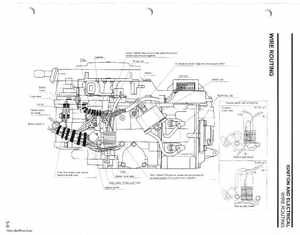 2003 ST 4 Stroke 9.9/15HP Johnson outboards Service Manual, Page 52