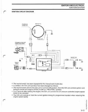 2003 ST 4 Stroke 9.9/15HP Johnson outboards Service Manual, Page 58