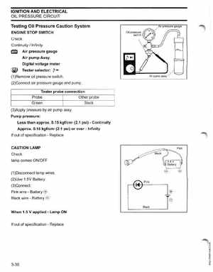 2003 ST 4 Stroke 9.9/15HP Johnson outboards Service Manual, Page 73