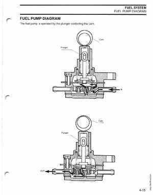 2003 ST 4 Stroke 9.9/15HP Johnson outboards Service Manual, Page 98