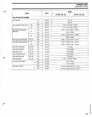 2003 ST 4 Stroke 9.9/15HP Johnson outboards Service Manual, Page 108