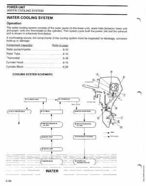 2003 ST 4 Stroke 9.9/15HP Johnson outboards Service Manual, Page 151
