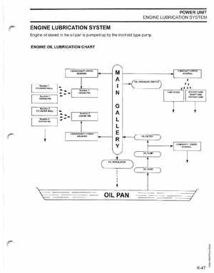 2003 ST 4 Stroke 9.9/15HP Johnson outboards Service Manual, Page 152
