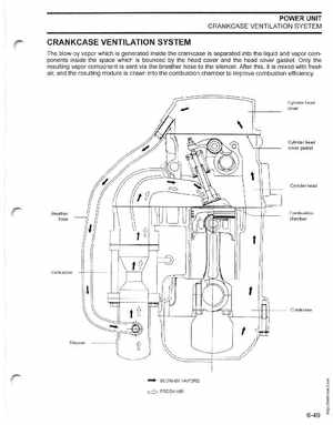 2003 ST 4 Stroke 9.9/15HP Johnson outboards Service Manual, Page 154