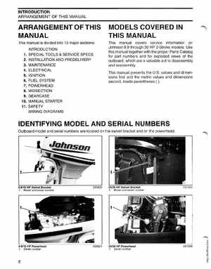 2004 SR Johnson 2 Stroke 9.9, 15, 25, 30 HP Outboards Service Manual, Page 7