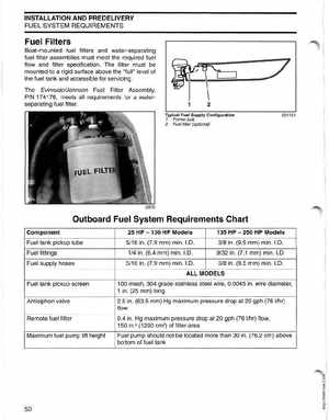2004 SR Johnson 2 Stroke 9.9, 15, 25, 30 HP Outboards Service Manual, Page 51