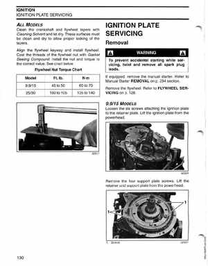 2004 SR Johnson 2 Stroke 9.9, 15, 25, 30 HP Outboards Service Manual, Page 131