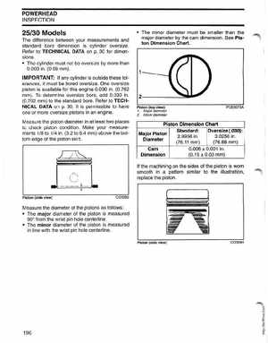 2004 SR Johnson 2 Stroke 9.9, 15, 25, 30 HP Outboards Service Manual, Page 197