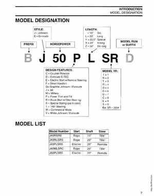 2004 SR Johnson 2-stroke 40, 50HP Service Manual, Page 8