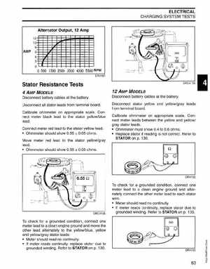 2004 SR Johnson 2-stroke 40, 50HP Service Manual, Page 84