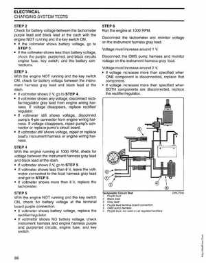 2004 SR Johnson 2-stroke 40, 50HP Service Manual, Page 87