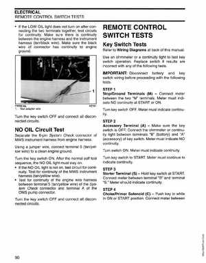 2004 SR Johnson 2-stroke 40, 50HP Service Manual, Page 91