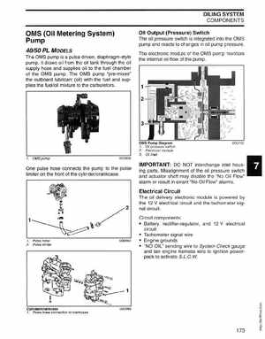 2004 SR Johnson 2-stroke 40, 50HP Service Manual, Page 174