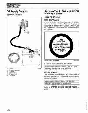 2004 SR Johnson 2-stroke 40, 50HP Service Manual, Page 175