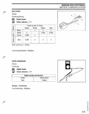 2004 SR Johnson 4 Stroke 9.9-15HP Outboards Service Manual, Page 70