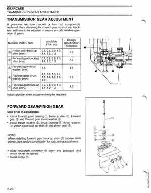 2004 SR Johnson 4 Stroke 9.9-15HP Outboards Service Manual, Page 177