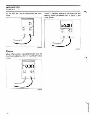 2005 SO Johnson 4 Stroke 9.9-15HP Outboards Service Manual, Page 13