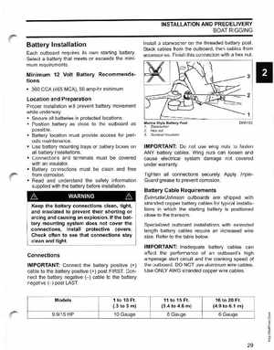 2005 SO Johnson 4 Stroke 9.9-15HP Outboards Service Manual, Page 28