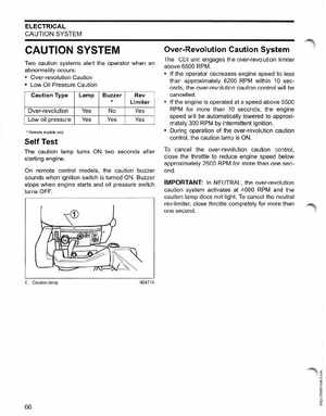 2005 SO Johnson 4 Stroke 9.9-15HP Outboards Service Manual, Page 65