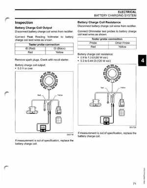 2005 SO Johnson 4 Stroke 9.9-15HP Outboards Service Manual, Page 70