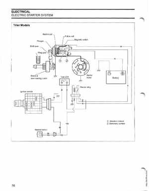 2005 SO Johnson 4 Stroke 9.9-15HP Outboards Service Manual, Page 75
