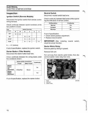 2005 SO Johnson 4 Stroke 9.9-15HP Outboards Service Manual, Page 77