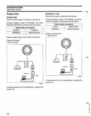 2005 SO Johnson 4 Stroke 9.9-15HP Outboards Service Manual, Page 97