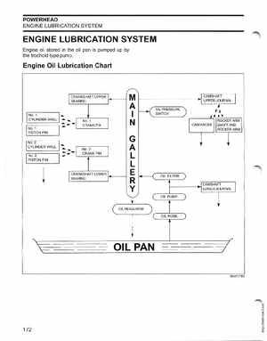 2005 SO Johnson 4 Stroke 9.9-15HP Outboards Service Manual, Page 171