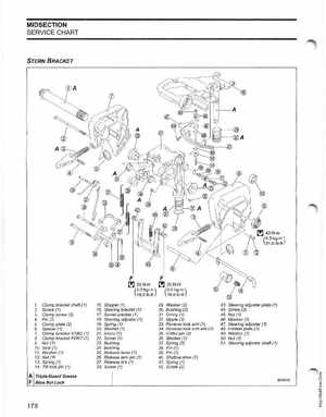 2005 SO Johnson 4 Stroke 9.9-15HP Outboards Service Manual, Page 177
