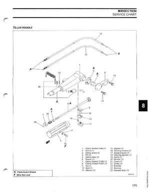2005 SO Johnson 4 Stroke 9.9-15HP Outboards Service Manual, Page 178
