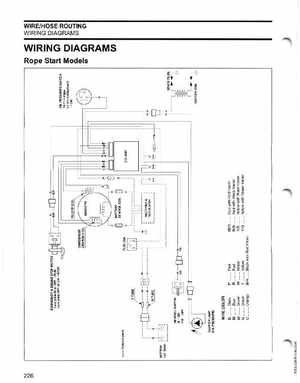2005 SO Johnson 4 Stroke 9.9-15HP Outboards Service Manual, Page 225
