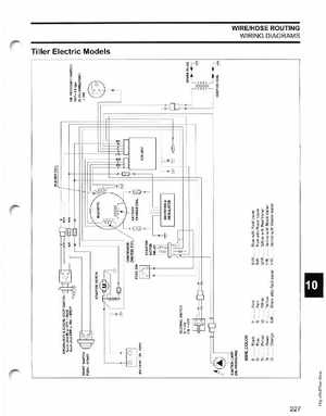 2005 SO Johnson 4 Stroke 9.9-15HP Outboards Service Manual, Page 226
