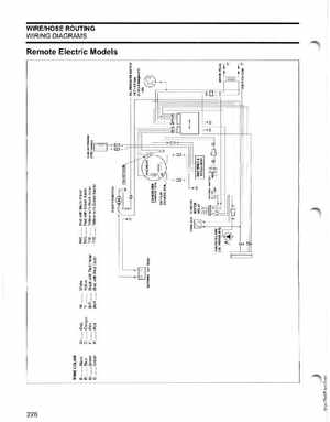 2005 SO Johnson 4 Stroke 9.9-15HP Outboards Service Manual, Page 227