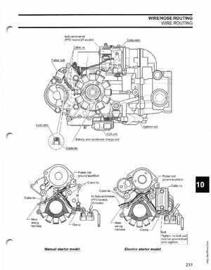 2005 SO Johnson 4 Stroke 9.9-15HP Outboards Service Manual, Page 230