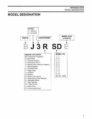 2006 Johnson SD 3.5 HP 2 Stroke Outboard Service Manual, PN 5006562, Page 8