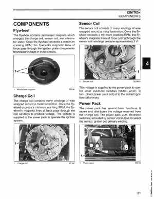2006 Johnson SD 3.5 HP 2 Stroke Outboard Service Manual, PN 5006562, Page 52