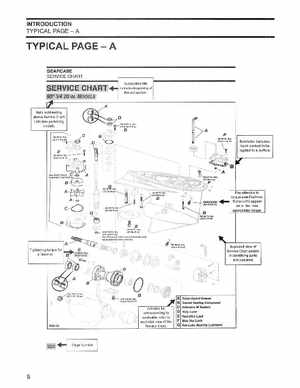 2006 Johnson SD 30 HP 4 Stroke Outboards Service Manual, PN 5006592, Page 9