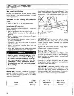 2006 Johnson SD 30 HP 4 Stroke Outboards Service Manual, PN 5006592, Page 33
