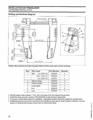 2006 Johnson SD 30 HP 4 Stroke Outboards Service Manual, PN 5006592, Page 37