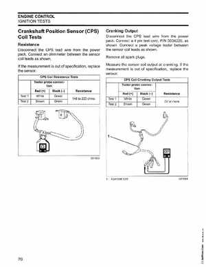 2006 Johnson SD 30 HP 4 Stroke Outboards Service Manual, PN 5006592, Page 77