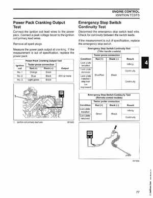 2006 Johnson SD 30 HP 4 Stroke Outboards Service Manual, PN 5006592, Page 78