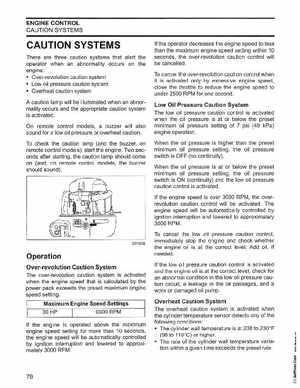 2006 Johnson SD 30 HP 4 Stroke Outboards Service Manual, PN 5006592, Page 79